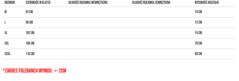 Zrzut ekranu 2025-04-24 133037.png (18 KB)